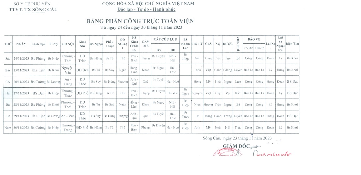 Lịch trực từ ngày 24/11/2023 đến 30/11/2023